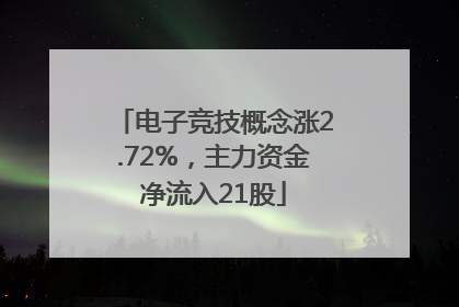 电子竞技概念涨2.72%，主力资金净流入21股