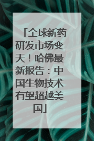 全球新药研发市场变天！哈佛最新报告：中国生物技术有望超越美国